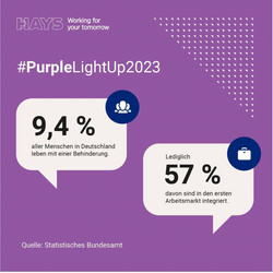 Hays - Working for your tomorrow. PurpleLightUp 2023. 9,4% aller Menschen in Deutschland leben mit einer Behinderung, laut Statistischem Bundesamt, lediglich 57% dieser Personen in den ersten Arbeitsmarkt integriert.