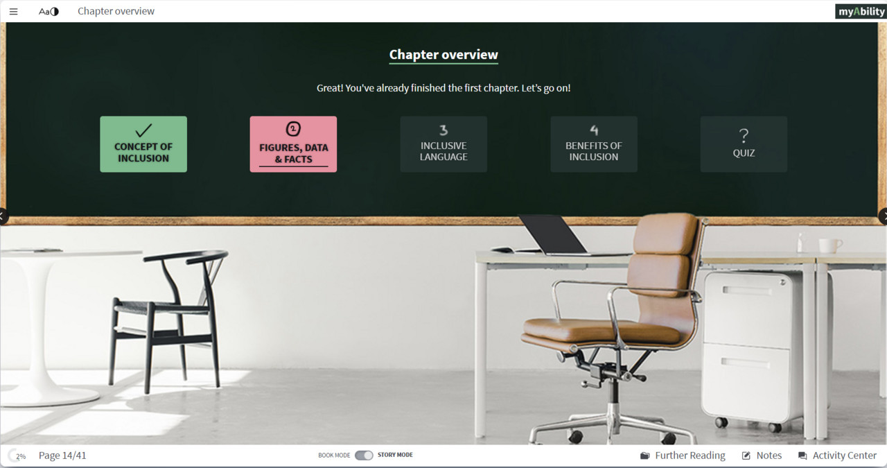 User interface of the myAbility digital learning platform. Chapter overview