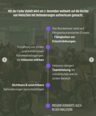 Mit der Farbe Violett wird am 3. Dezember weltweit auf die Rechte von Menschen mit Behinderungen aufmerksam gemacht. Das Bundesheer setzt auf fähigkeitsorientierten Einsatz - Fähigkeiten vor Einschränkungen. Schaffung von zivilen und militärischen Rahmenbedingungen, die Inklusion stärken. Inklusion steigert Teamleistung, im militärischen wie im zivilen Bereich. Sichtbare und unsichtbare Behinderungen berücksichtigen. Mission vorwärts auch in der Inklusion.